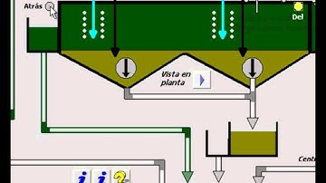 Fundamentos programación autómatas y scadas: Grafcet I