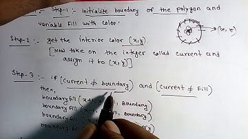 Boundary fill algorithm || Computer Graphics