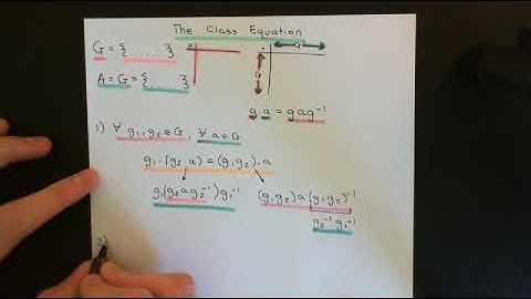The Class Equation Part 1