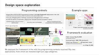 Celebrity Lyric App Framework: A Web-based Framework for Developing Interactive Lyric-driven Musical Applic... Net Worth