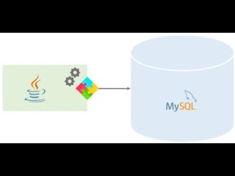 MYSQL-JDBC (Java Database Connection using MYSQL) 2 - YouTube