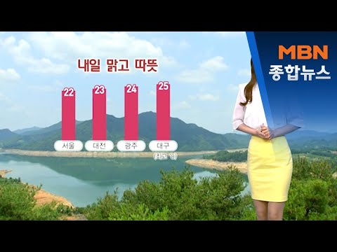 내일 전국 맑고 따뜻…자외선 '매우 높음' [MBN 종합뉴스]