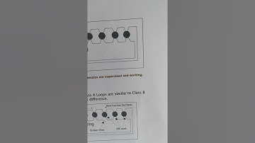 Fire Alarm Basic Setup, Class A and Class B wiring