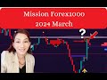 Mission Forex1000