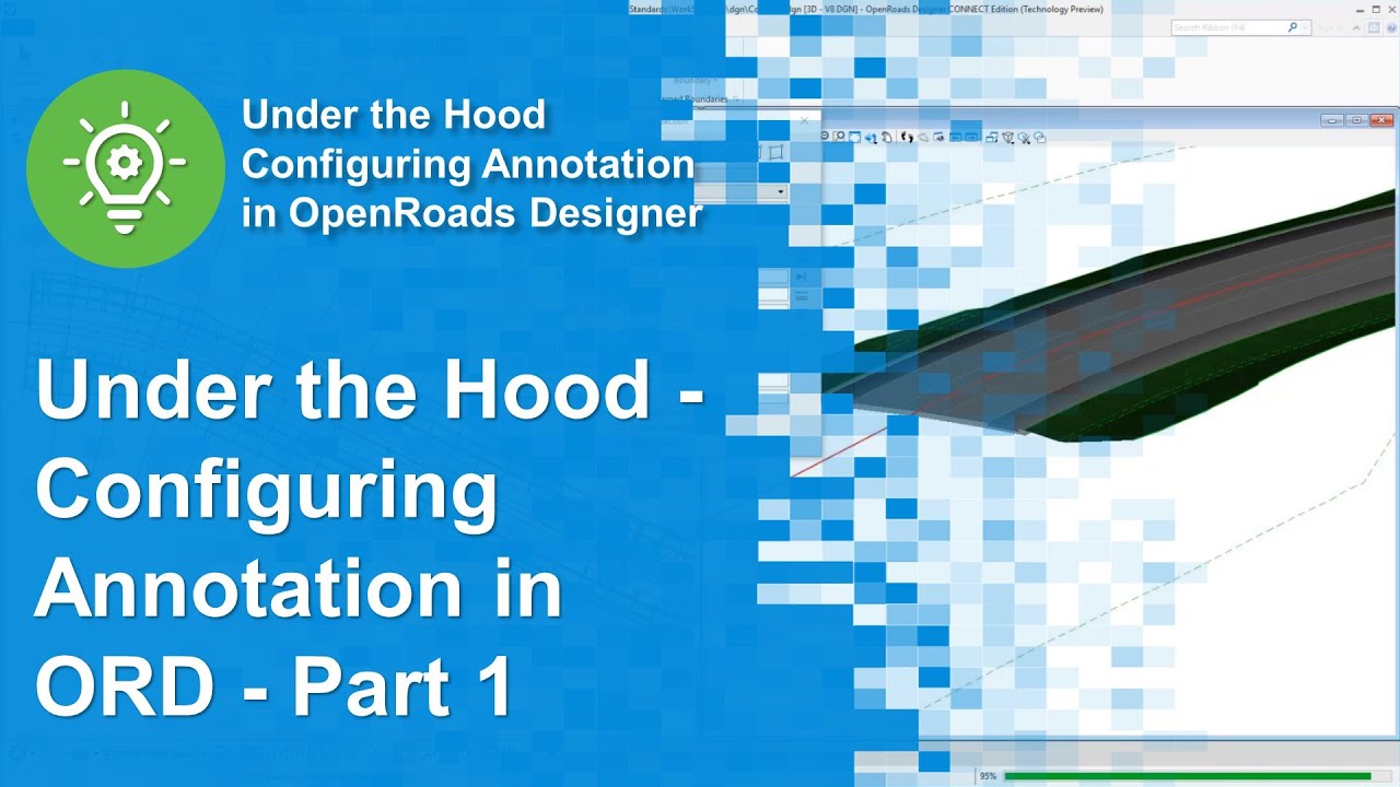 Configuration annotation. Configuration annotation