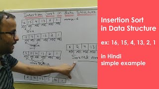 Insertion sort in data structure with example | in Hindi | Sorting type