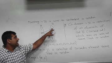 IIT Mathematics| Relations |Lecture 2| AS Sir| MVA Burhanpur
