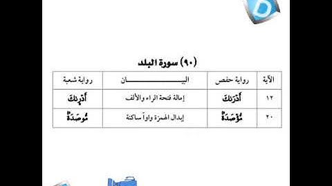 سورة البلد برواية شعبة بن عياش للشيخ محمد مصطفى بلال