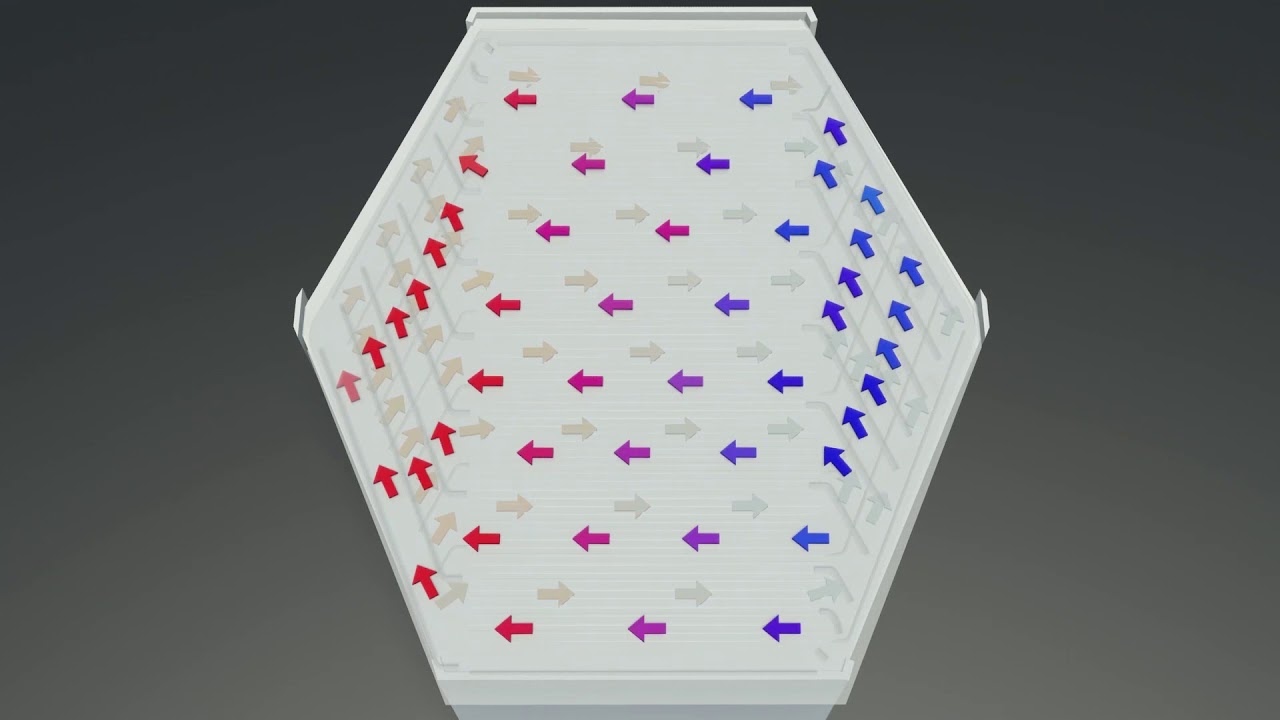 Recair Doe Maar Duurzaam RTLZ S08E16 29 april 2018