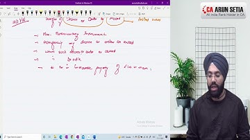 JIGL Live Revision Class-4 / Registration Act/ CS GD SALUJA