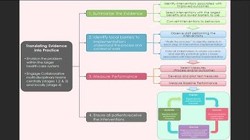 Quattrone Center 2014 Spring Symposium Day 1: Part 1