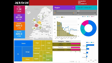 Google Data Studio - Part 1