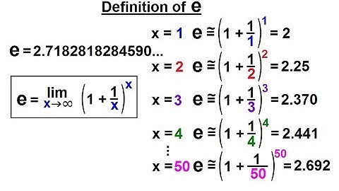 Calculus 1: Ch 5.1 Derivative of e^x and lnx (5 of 24) What is the number e ?