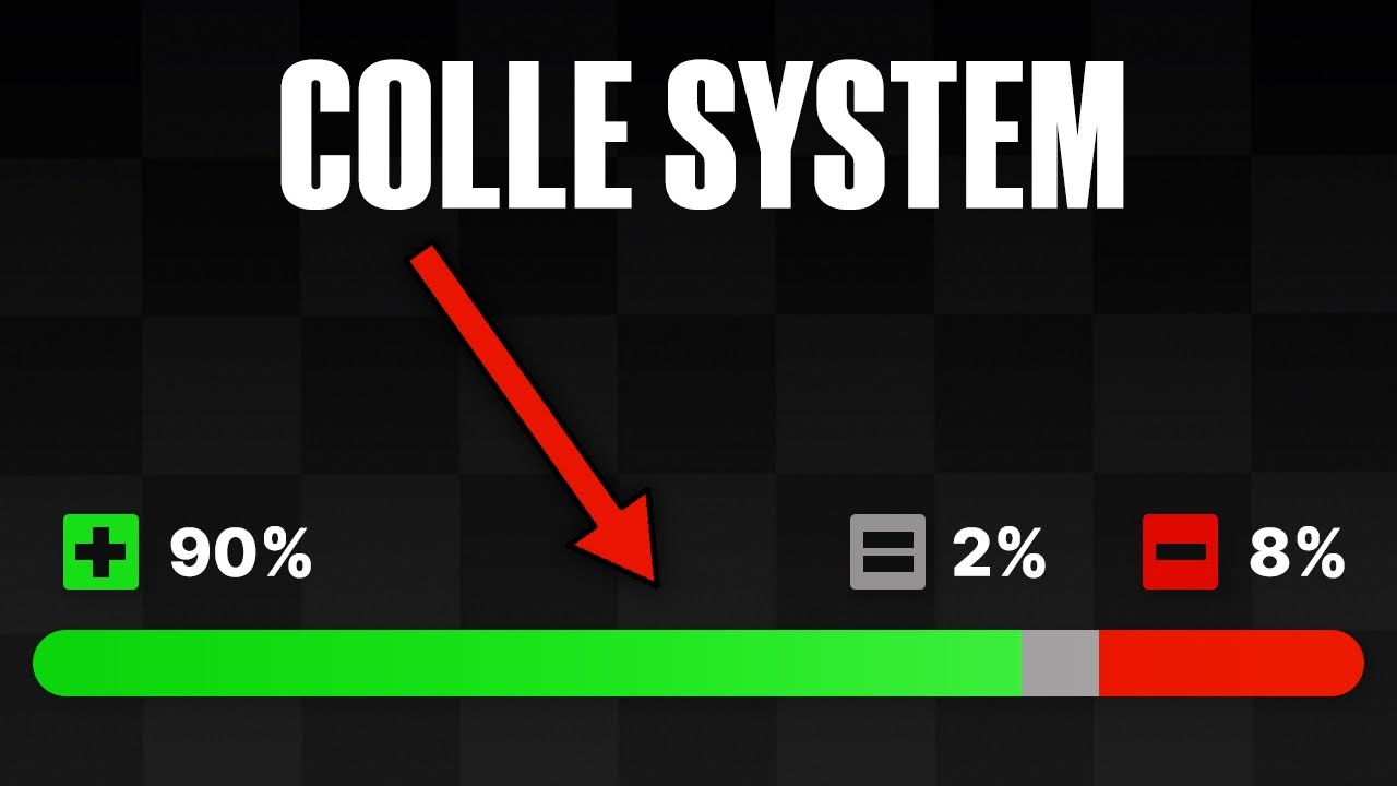 Мощный шахматный дебют, позволяющий выиграть за 10 ходов! [Работает до 1950 Эло]