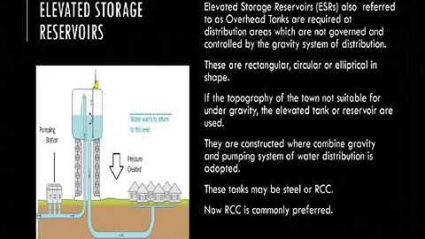 water distribution system_part II