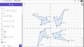 Rotations on the Coordinate Plane using GeoGebra