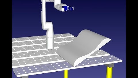 ROBOT COORDINATE SYSTEMS