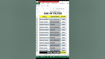 #shorts  |Filter in excel| Excel Trick | Advance Excel | YT Shorts | Real |#jktutorials