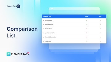 How to Use Comparison List widget | Free Addon For Elementor | Element Pack Pro