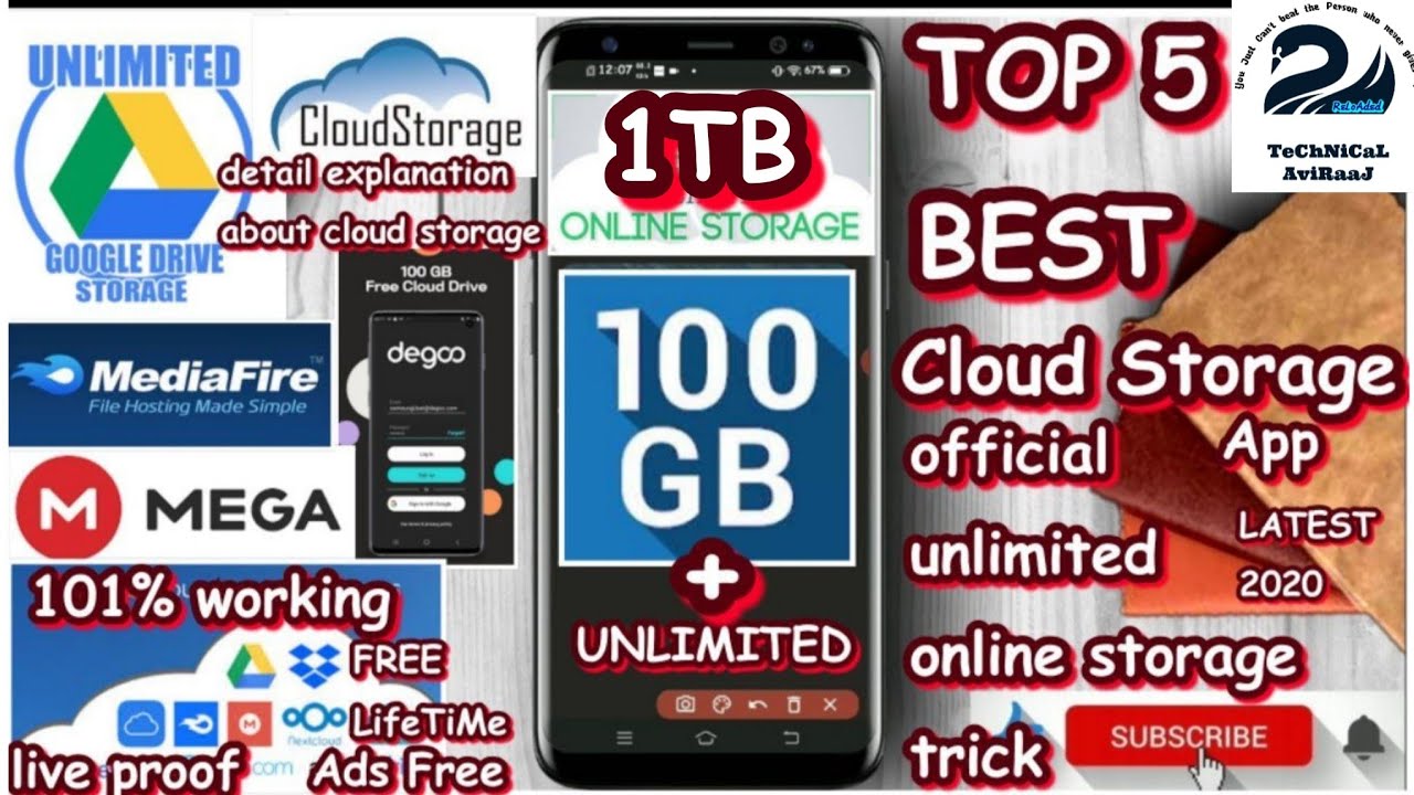 free 1tb cloud storage recovery