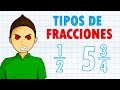 TIPOS DE FRACCIONES Super fácil  |  Para principiantes