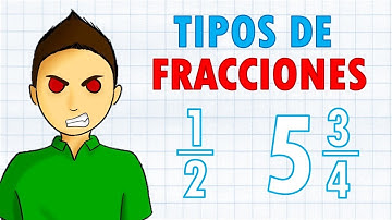 TIPOS DE FRACCIONES Super fácil  |  Para principiantes