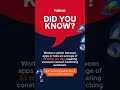 Did You Know? Teams switch tools 33 times a day