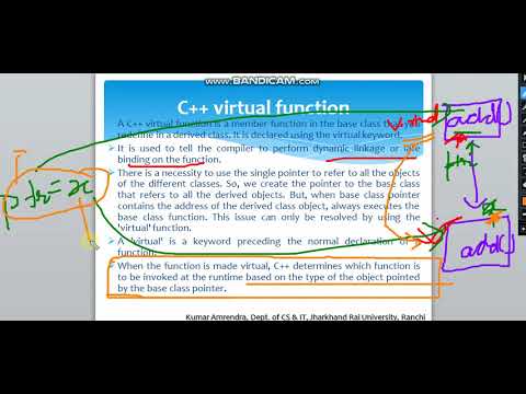Lecture 18 'A' C++ virtual function, Rules of Virtual Function