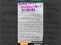 IMPORTANT GOVERNMENT SCHEMES PART-2.. FOR BANK AND INSURANCE EXAM. START PREPARATION NOW.. #govtjobs