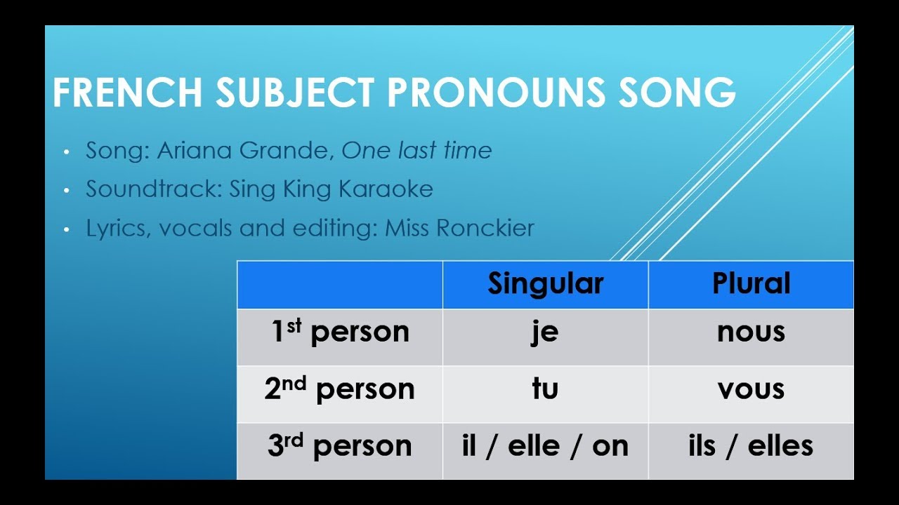 french-subject-pronouns-youtube