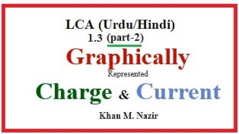 LCA (Urdu/Hindi) 1.3 (part- 2) Graphical Charge & Current