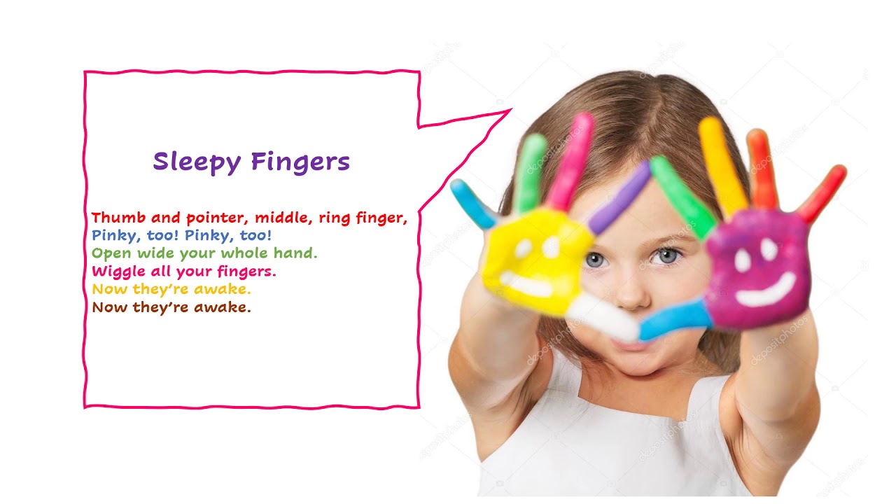 Nombre de los dedos dela mano