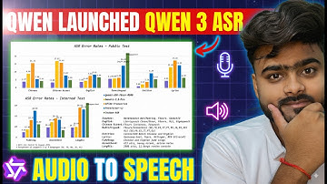 Qwen Ai Launched New Model 😱 - QWEN ASR | Audio To Text Model From Qwen Ai !!