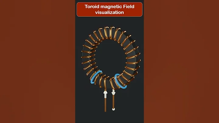 Toroid Magnetic field Animation #3danimation #physic #12thphysics #fundamentalphysics #shorts