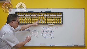 Online Discussion Panel : Unit 10 Video