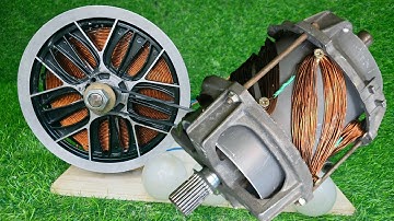 Gratis 220V en 73kW elektriciteitsgenerator! Zo bouw je hem zelf.