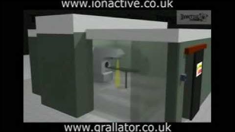 The Linear Accelerator (LINAC) - (Part 3) - Radiation Protection