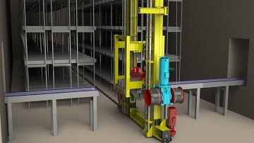 Triple depth simulation