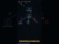 How AI Agents ACTUALLY Work 🤖 (Multi-Agent Systems, Explained)