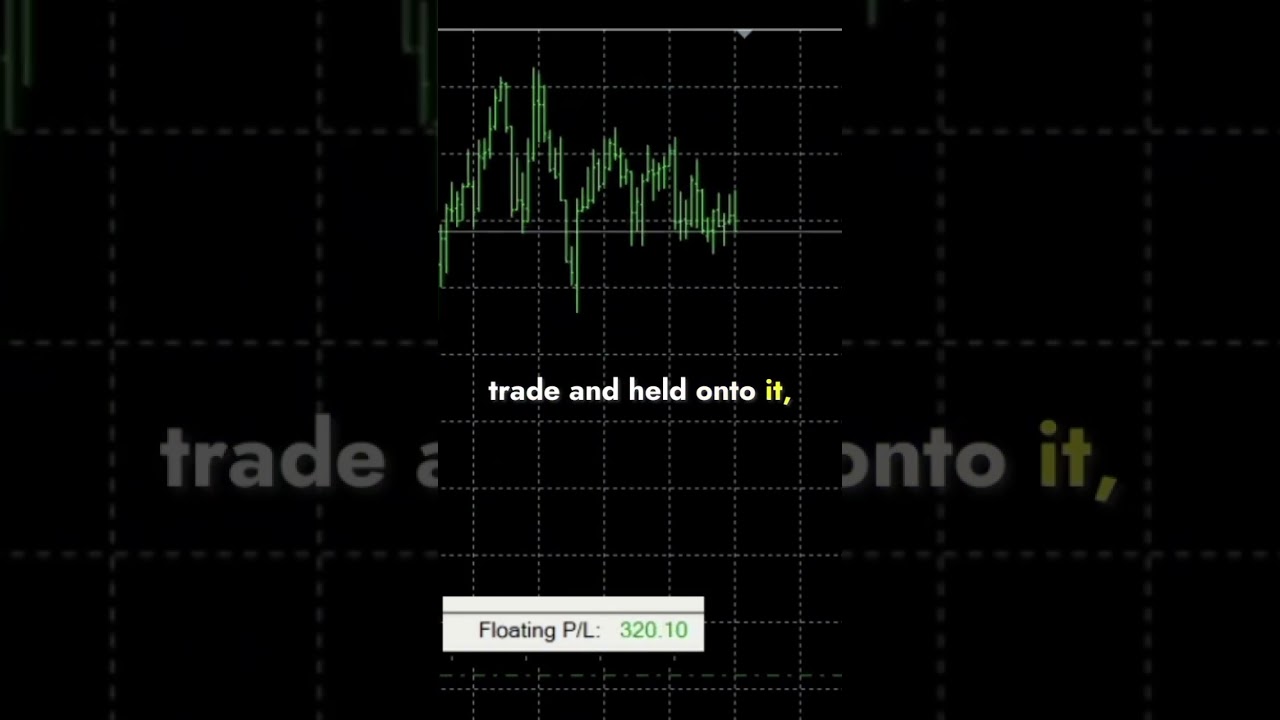 Trader Profits $500 in Morning Trading 