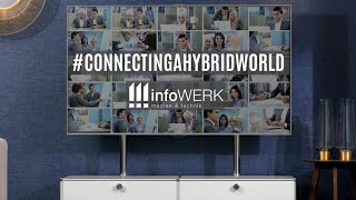 Mechatroniker / Medientechniker / Fertigungstechniker laufend gesucht bei infoWERK