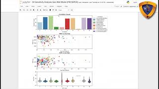 PROSPER Openserver Phyton (Jupyter Notebook) Gas Well Model