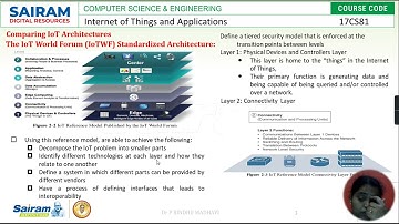 LECTURE VIDEOS 17CS81 MODULE1 IoT architecures  Dr P BINDHU
