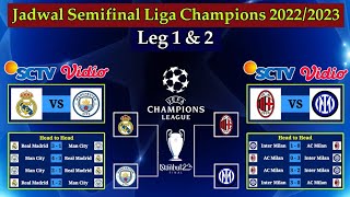 Jadwal Semifinal Liga Champions 2023 - AC Milan vs Inter Milan - Real Madrid vs Manchester City