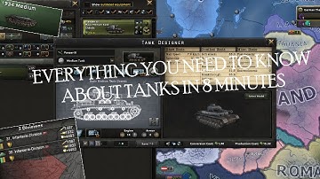 Tank Designer Tutorial