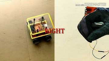 THE GESTURE CONTROLLED ROBOT