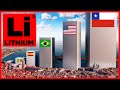 ⛏ LITHIUM Resources at Scale 🔋
