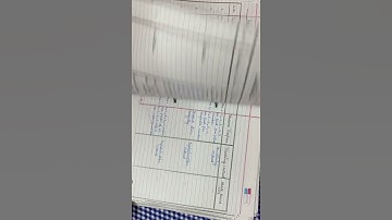 Playing with numbers -lesson plan #dailylesson #lessonplans #class #study #studymotivation