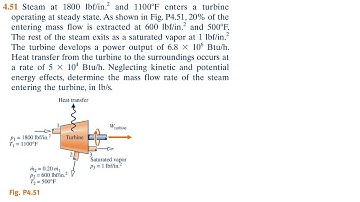 4.51 Steam at 1800 lbf/in.2 and 1100°F enters a turbine operating at steady state. As shown in Fig.