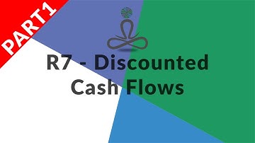CFA Level 1 (2017) - Reading 7: Discount Cash Flow Applications (Part 1 - Understanding NPV)